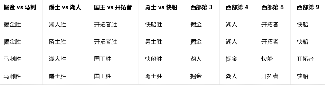 邮箱